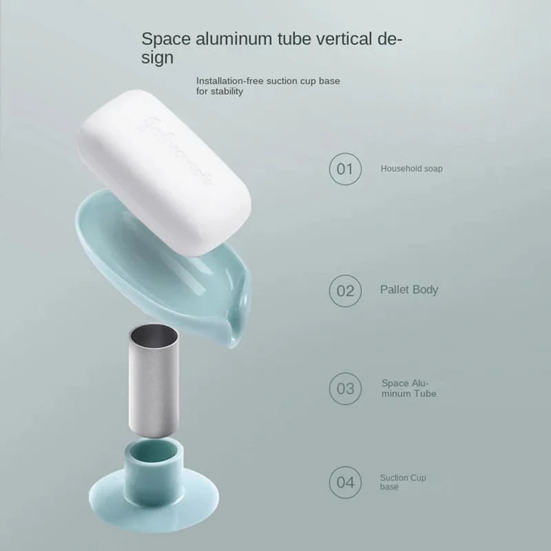 Abtropfende Seifenablage in Bl – Kitchen Appliances Shelves Bewertung und Preis