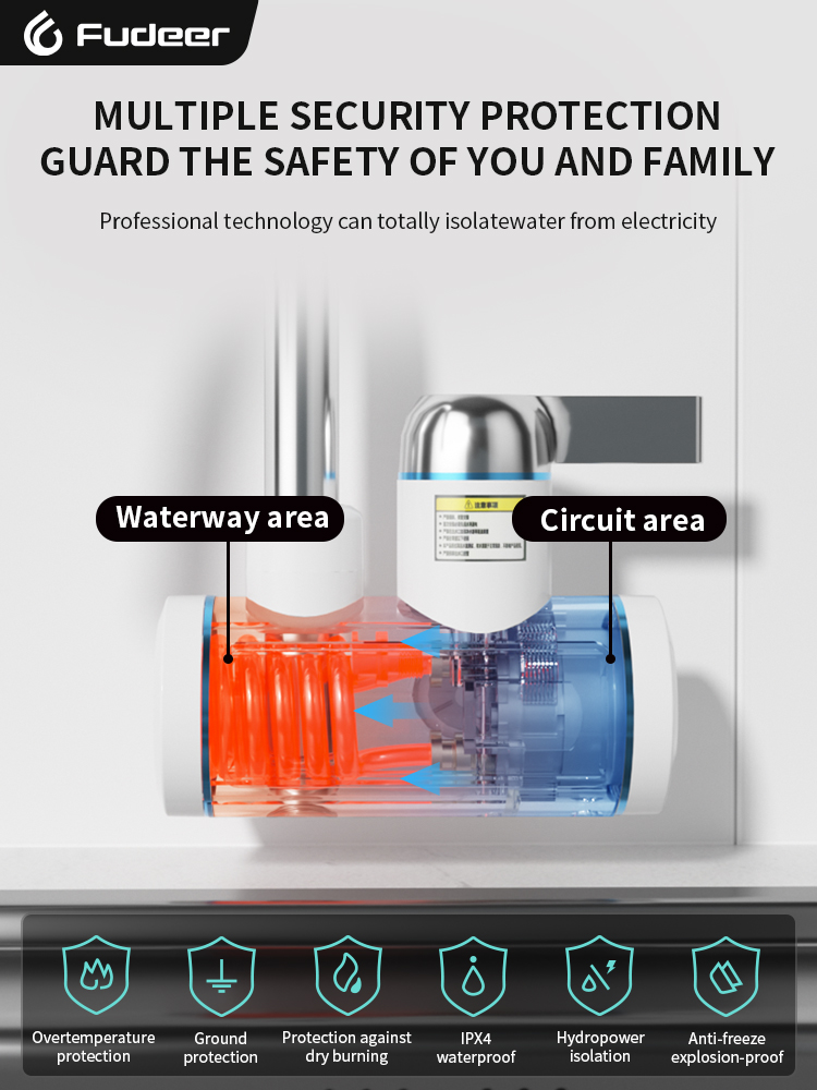 Fudeer Elektrischer Warmwasser – Kitchen Appliances Integrated Bewertung und Preis